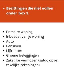 Bezittingen die niet vallen onder box 3